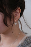 emiru  x momota / Ribbon earring ( 3charm set )